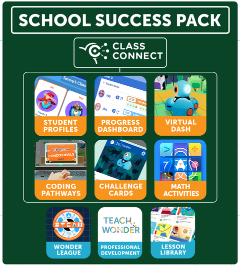 School Success Pack - 12, 24, 36 Months