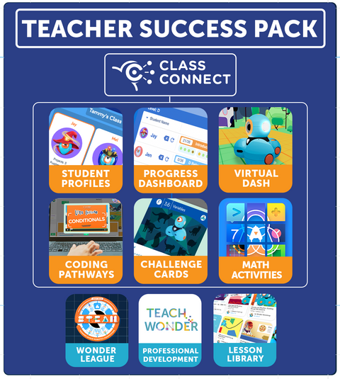  Teacher Success Pack - 12, 24, 36 Months