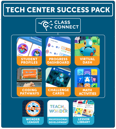  Tech Center Success Pack - 12, 24, 36 Months